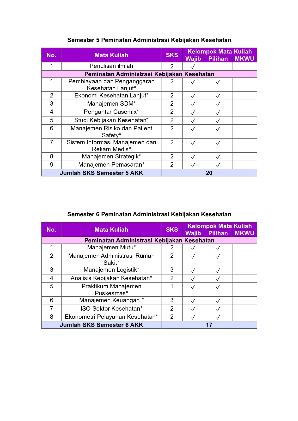 [fix] KURIKULUM_page-0003