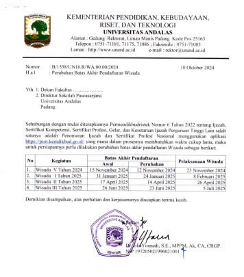 Batas Akhir Pendaftaran Wisuda 2024-X-01932-1.pdf - Google Chrome 18_10_2024 12_06_25