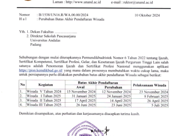 Batas Akhir Pendaftaran Wisuda 2024-X-01932-1.pdf - Google Chrome 18_10_2024 12_06_25